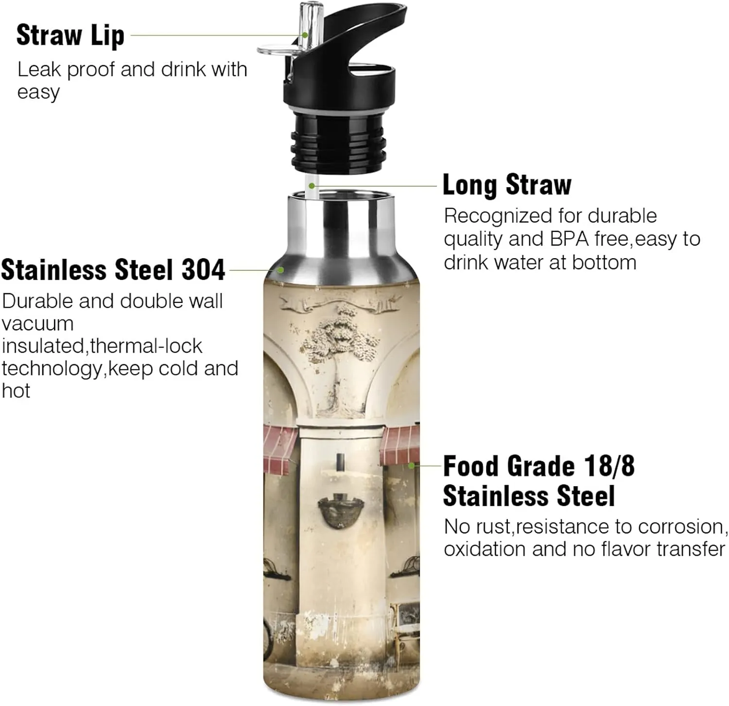 Oyihfvs Sports Stainless Steel Water Bottle 20 Oz, with Straw Lid Vacuum Insulated Leakproof Water Thermo Flask, Great for Fitness Outdoor