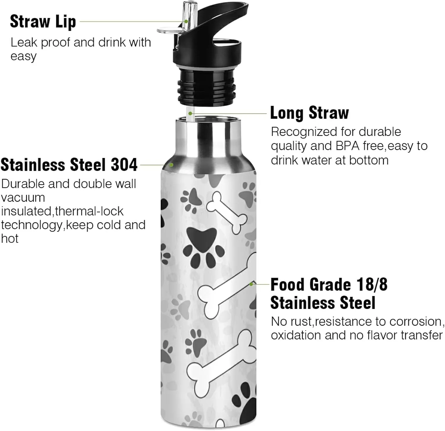 Oyihfvs Sports Stainless Steel Water Bottle 20 Oz, with Straw Lid Vacuum Insulated Leakproof Water Thermo Flask, Great for Fitness Outdoor