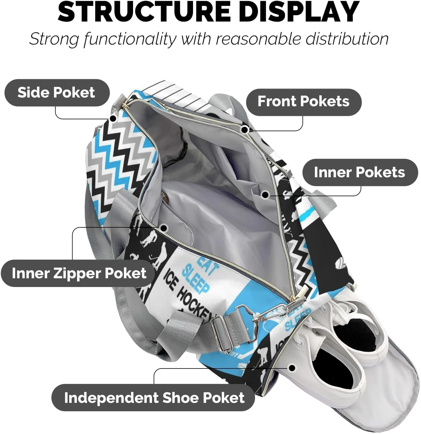 Personalized Ball Blue Custom Multi-functional Travel Bag, Unisex Portable Duffel Bag, Short Distance Travel Assistant