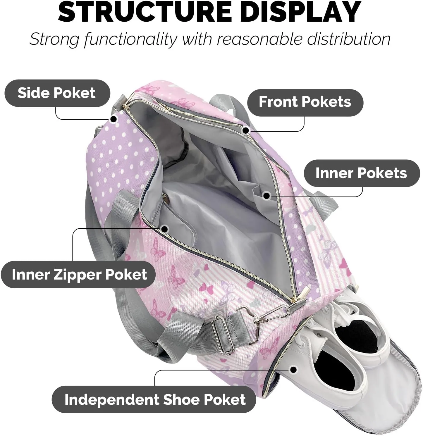 Personalized Butterfly Purple Dot Custom Multi-functional Travel Bag, Unisex Portable Duffel Bag, Short Distance Travel Assistant