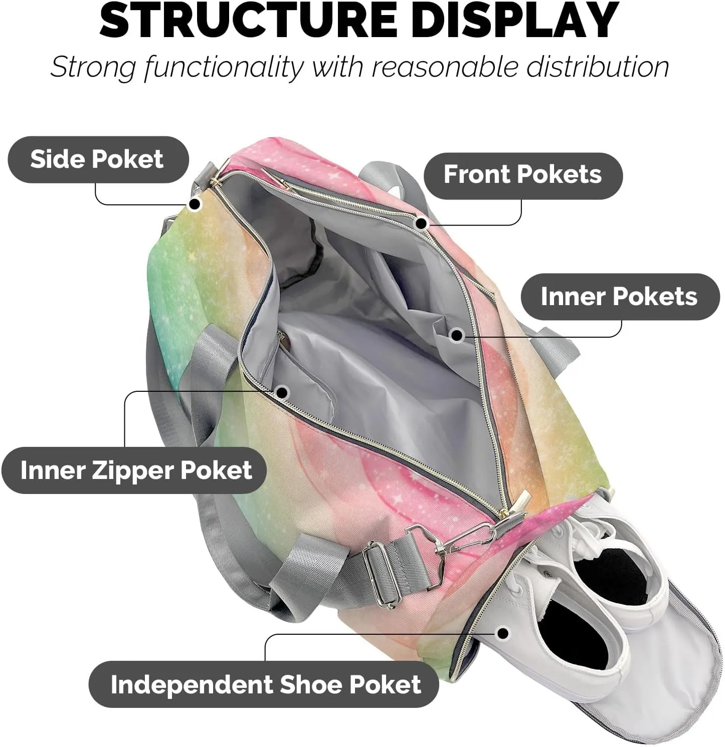 Personalized Gymnastics Rainbow Wave Custom Multi-functional Travel Bag, Unisex Portable Duffel Bag, Short Distance Travel Assistant