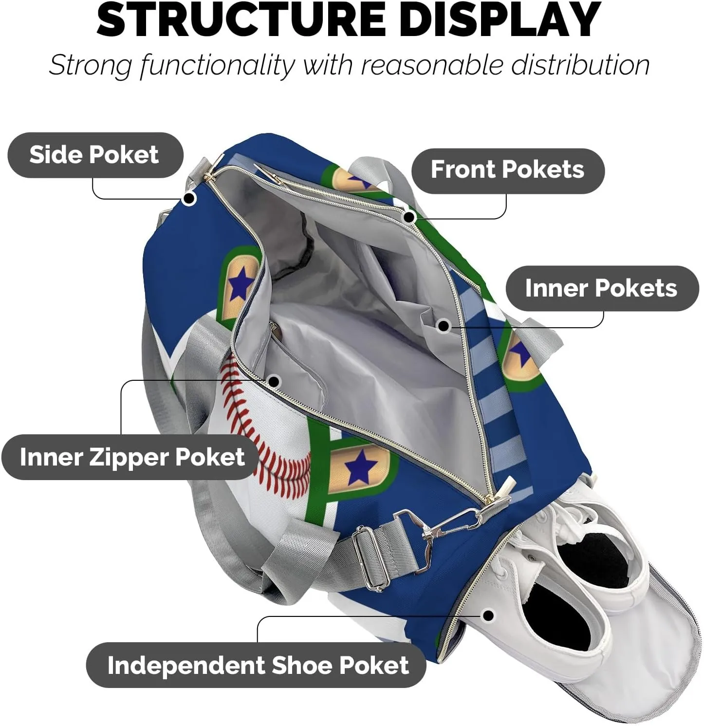 Personalized Sport Baseball Blue Custom Multi-functional Travel Bag, Unisex Portable Duffel Bag, Short Distance Travel Assistant