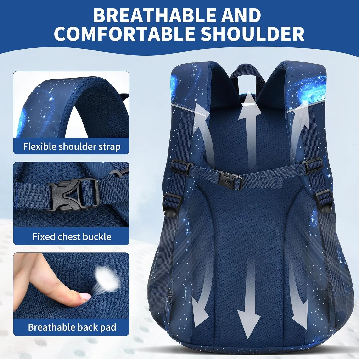 Primary School schoolbag with starry sky pattern For Boys, Large Capacity and Lightweight, Waterproof And Durable, Suitable for children aged 6-12 ， Casual Children's Bag