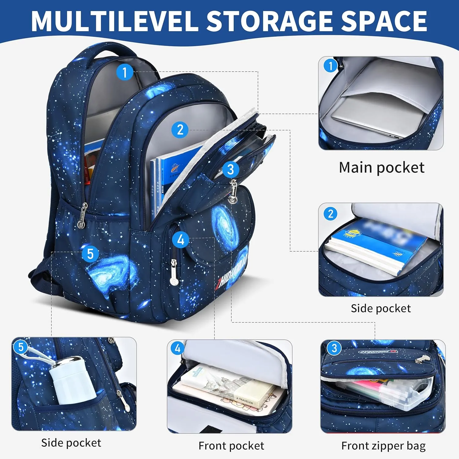 Primary School schoolbag with starry sky pattern For Boys, Large Capacity and Lightweight, Waterproof And Durable, Suitable for children aged 6-12 ， Casual Children's Bag