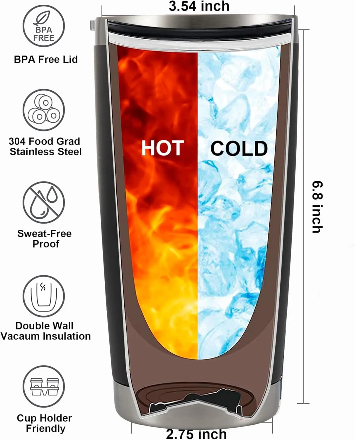 Retirement Gifts for Men-20 Oz Insulated Tumbler Teacher Retirement Gifts, Happy Retirement Gifts for Men, Friends, Bosses, Doctors, Mom, Grandpa, Coworkers, Medium
