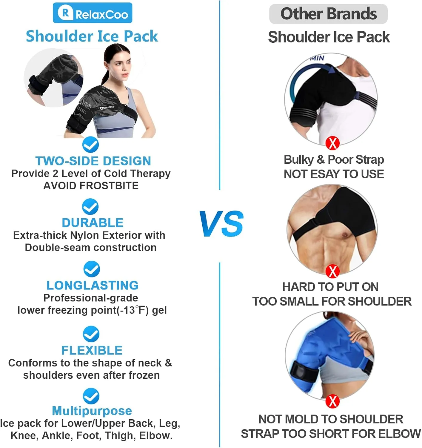 Shoulder Ice Pack Rotator Cuff Cold Therapy, Reusable Gel Ice Wrap for Shoulder Injuries & Pain Relief, Bursitis, Tendonitis, Swelling, Recovery for Man and Women