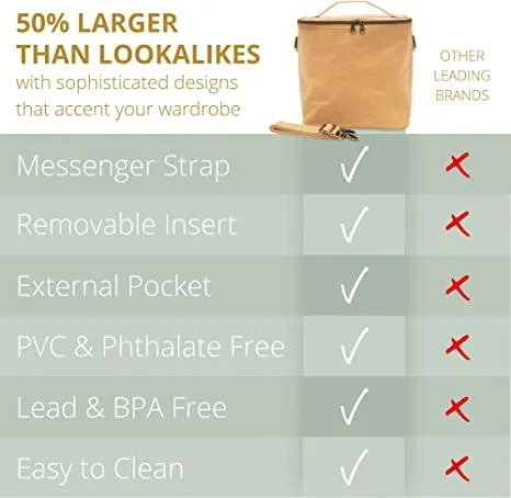 SoYoung - Large Cooler Bags Modern Collection