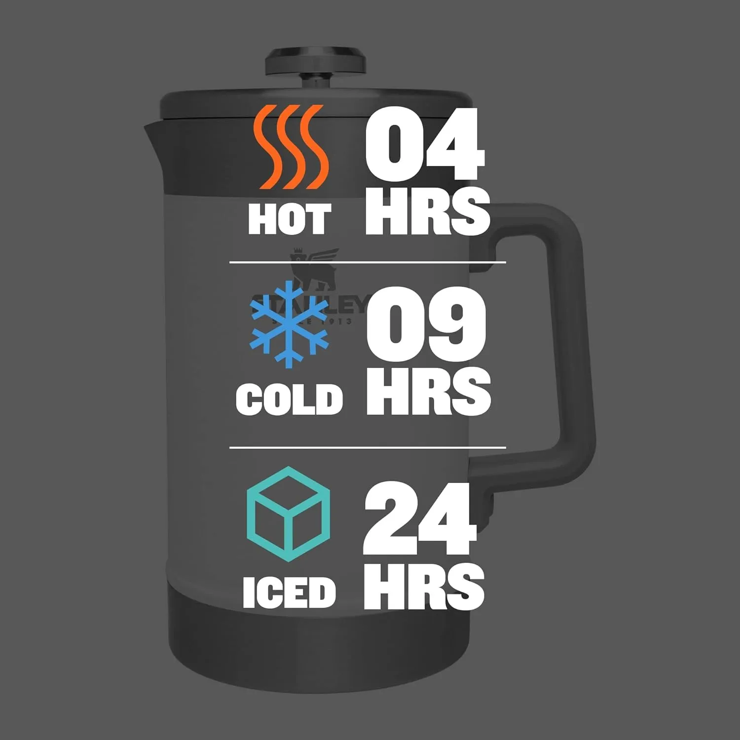 Stanley Classic Stay-Hot French Press Coffee Maker 48 oz | 5 Minute Brew, 4 Hours Hot | Mesh Filter for Coffee Grounds | Insulated Stainless Steel French Press | BPA-Free | Polar