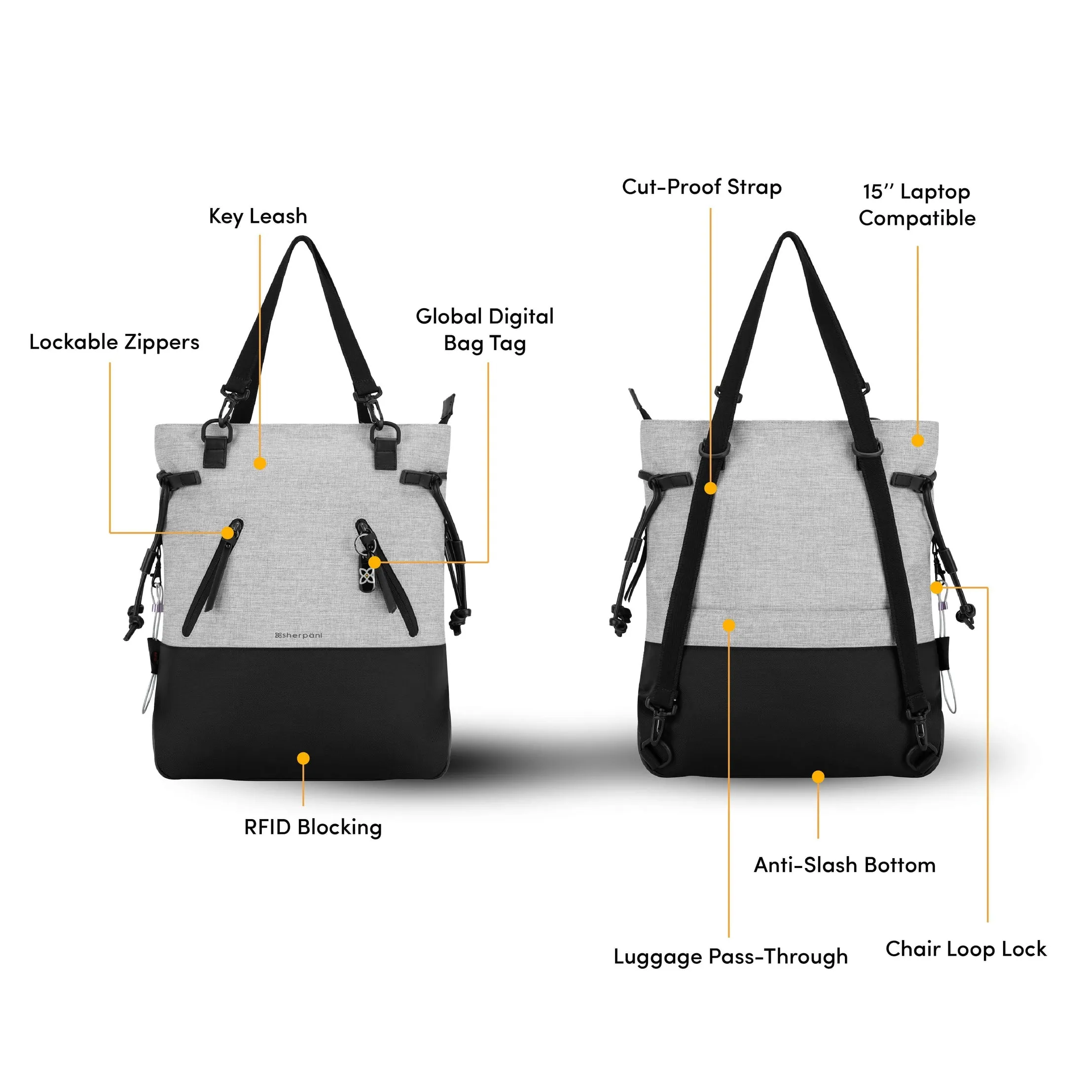 Tempest Anti Theft Convertible Travel Tote
- Sherpani
