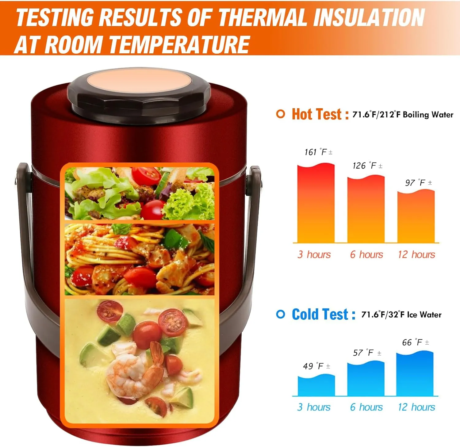 Thermos for Hot Food, 3 Layered 67oz Adult Stackable Food Thermos Jar, Insulated Wide Mouth Sealed Soup Container with Lunch Bag Cutlery, Stainless Steel Travel Bento Lunch Box for Office Outdoor Meal