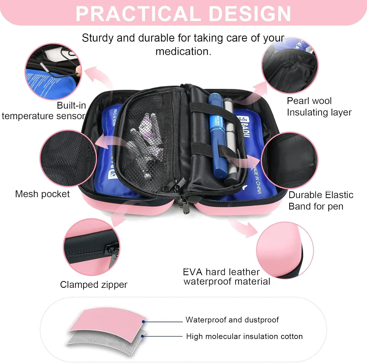 TSA Approved Insulin Cooler Travel Case Medication Cooler for Travel with Thermometer Temperature Display Diabetic Medication Organizer Medical Travel Cooler Bag with 2 Ice Pack