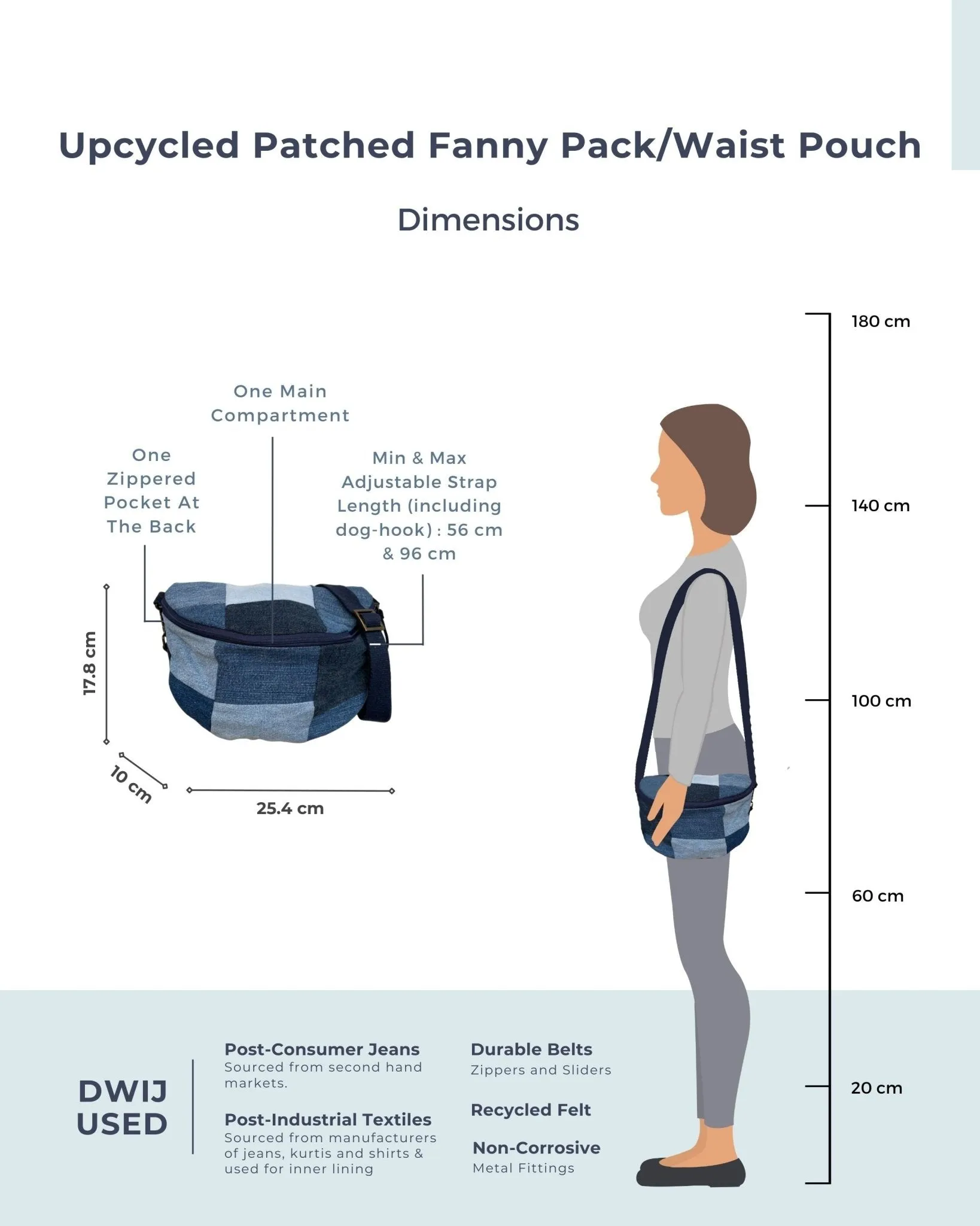 Upcycled Eco friendly Patched Fanny pack/Waist Pouch