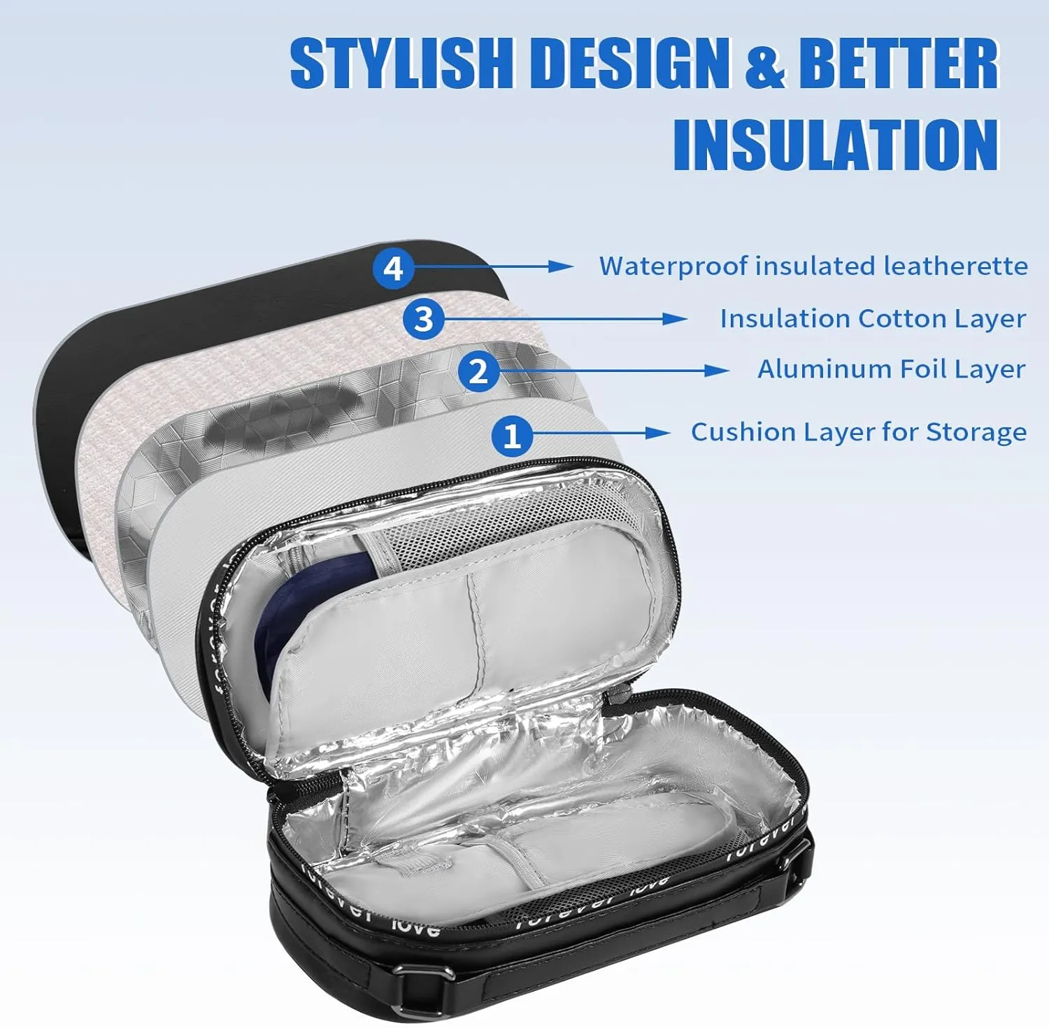 Upgraded Insulin Cooler Travel Case, Diabetic Travel Bag for Insulin Pens with Digital Thermometer Display, Insulated Medicine Carrying Case with 2 TSA Approved Ice Packs