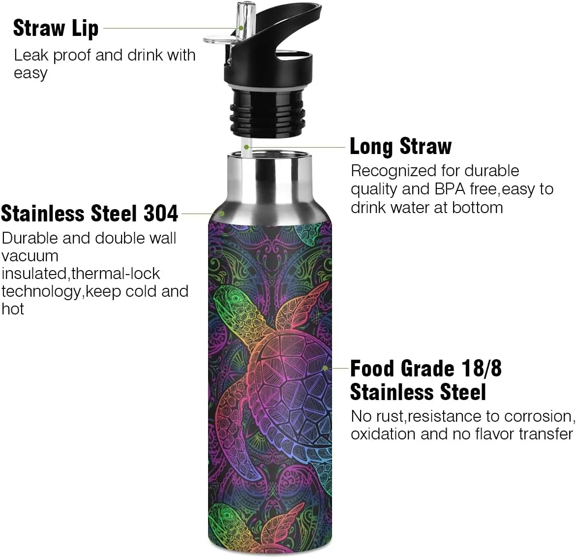xigua Mandala Sea Turtle Sport Water Bottle with Straw Lid Double Wall Vacuum Insulated Flask Stainless Steel Water Bottle 20 oz